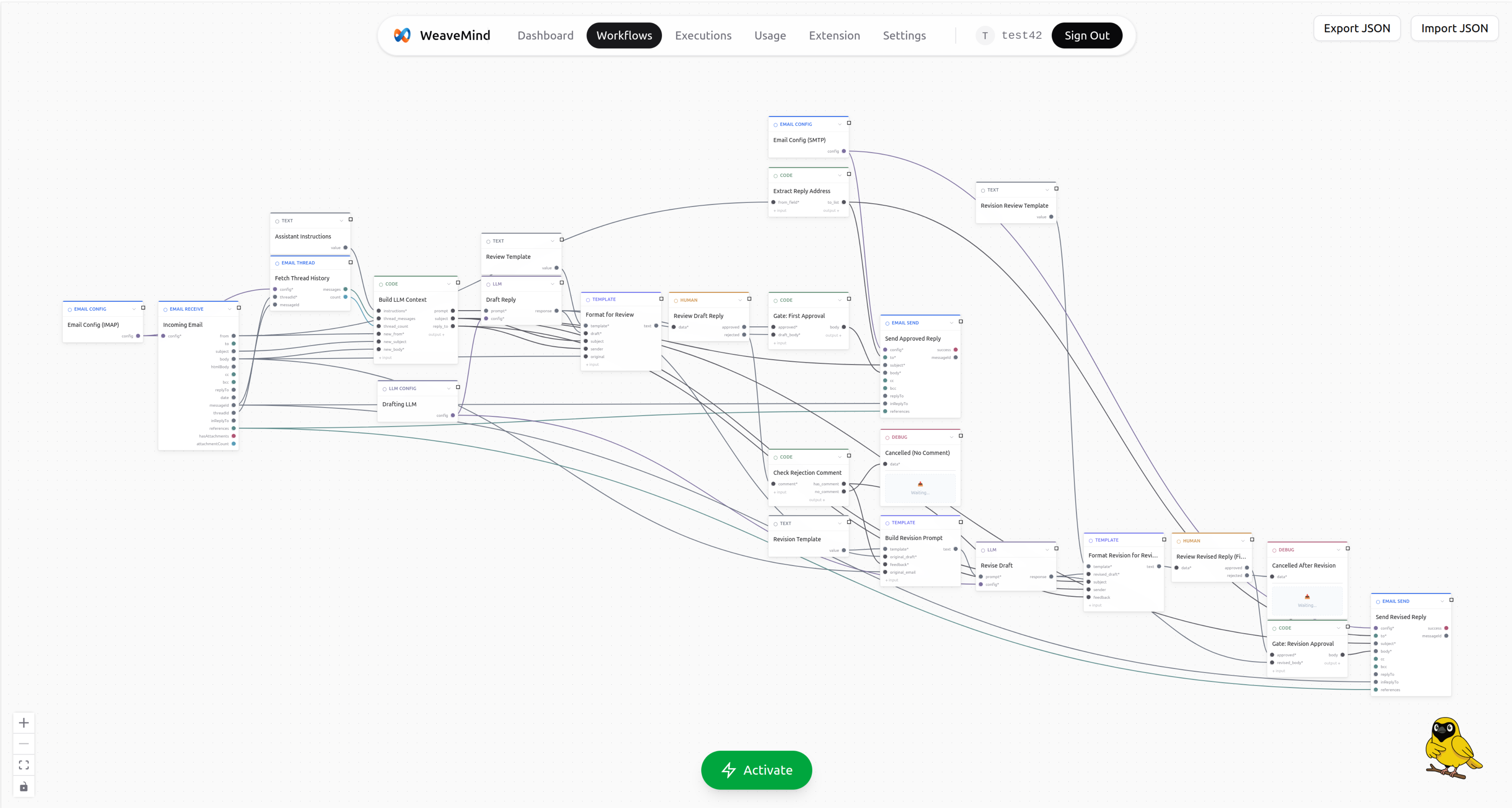 Auto-answer email workflow in WeaveMind showing email reception, thread fetching, AI drafting, human review with revision loop, and automated sending